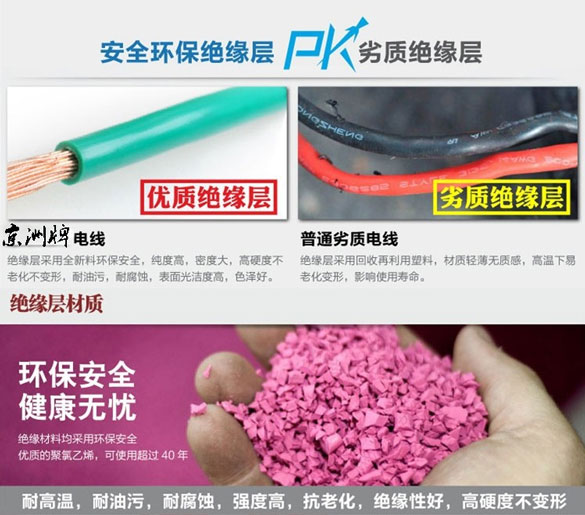 北京朝陽(yáng)區,朝陽(yáng)電纜廠(chǎng),京洲牌,電線(xiàn),BV,